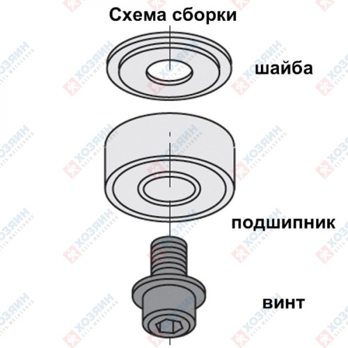 фреза CMT 791.004.00 - фото