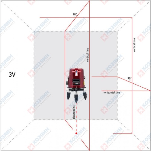 лазерный нивелир Ada 3D Liner 3V - фото