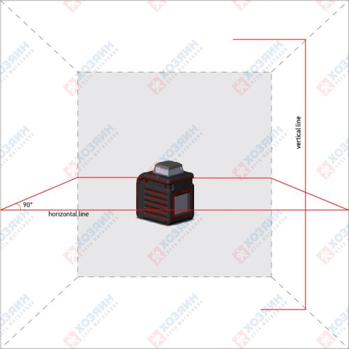 Лазерный нивелир Ada Cube 360 Professional Edition - фото