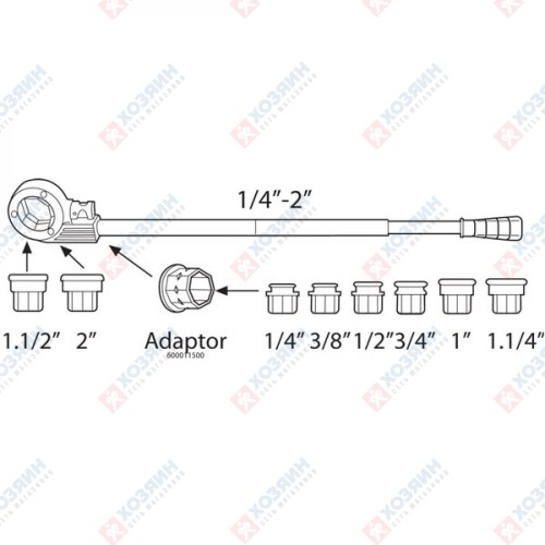 Клупп резьбонарезной ручной SUPER-EGO Professional BSPT R 1/2-2” 600230200 - фото