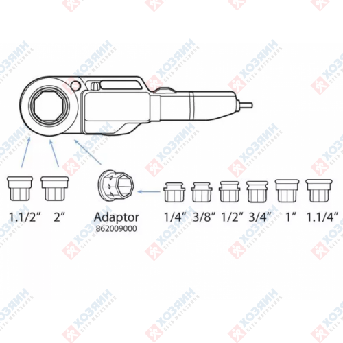 Клупп резьбонарезной электрический SUPER-EGO Supertronic 2000 1/4-2" 864220200 - фото